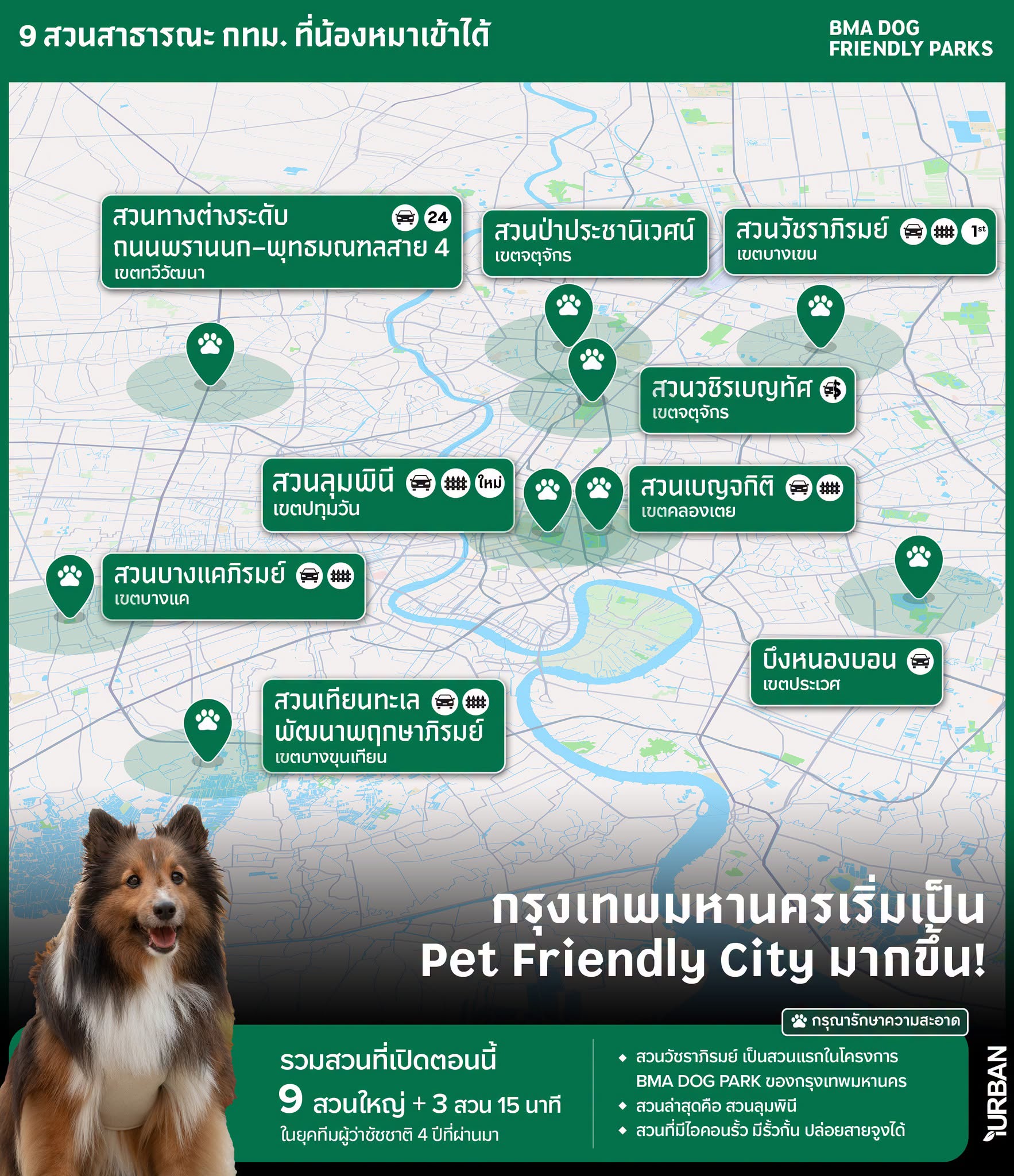 คัมภีร์วิถีเซียนสี่ขาหมากรุงเทพ สวนที่หมาเข้าได้ใน กทม. เช็คอินครบทุกสวนรึยังฮะ